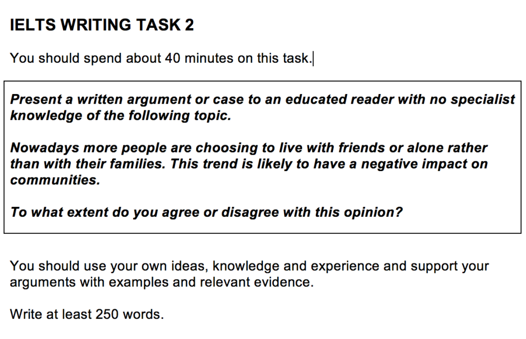 Writing task 2 questions. IELTS task 2. IELTS Academic writing task 2. IELTS письмо. Writing письмо IELTS.
